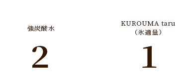 強炭酸水2対KUROUMA taru（氷適量）1