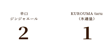 辛口ジンジャエール2対KUROUMA taru（氷適量）1